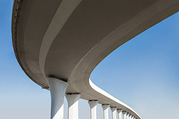  Merkel, TX Concrete contractor Pros